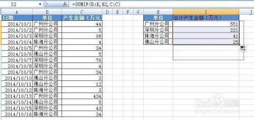 excel怎么用SUMIF函数求重复项之和 excel怎么用SUMIF函数求重复项之和