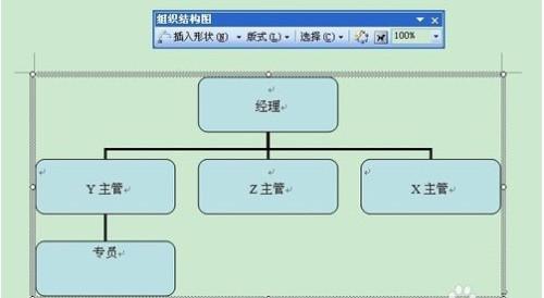 2003word怎么做组织架构图 2003word怎么做组织架构图