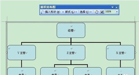 2003word怎么做组织架构图 2003word怎么做组织架构图