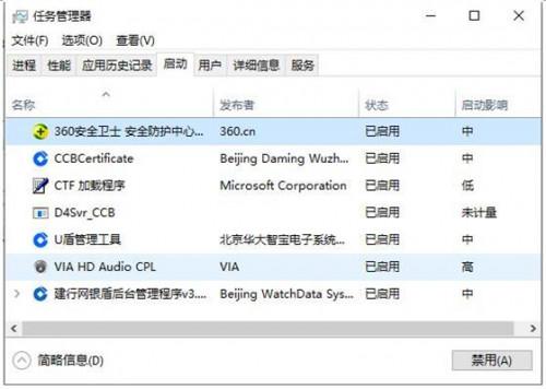 win10游戏运行权限不足怎么办(权限不够导制Win10专业版下玩LOL崩溃)