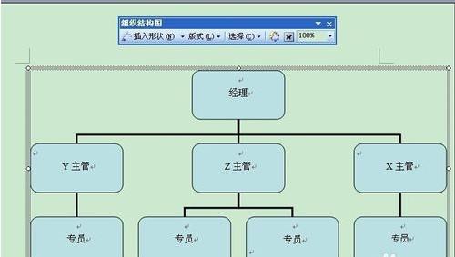 2003word怎么做组织架构图 2003word怎么做组织架构图